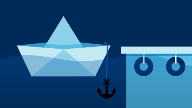 The role of bonds in different market environments