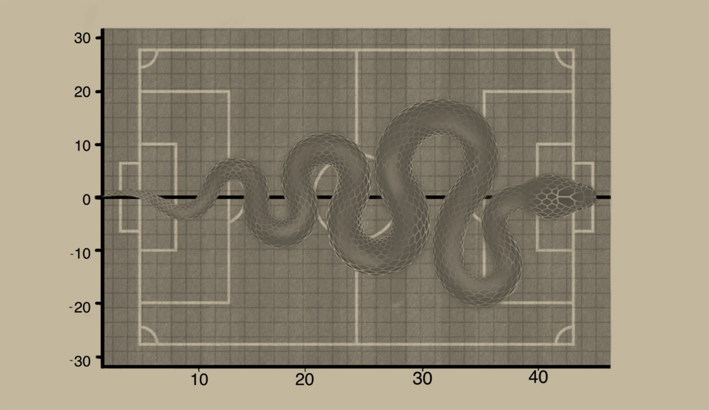 Mean Reversion Machine – GW01: Konsa ‘pon a time